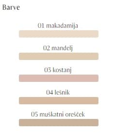 Dr.Hauschka, tekoča podlaga 01 - Makadamija