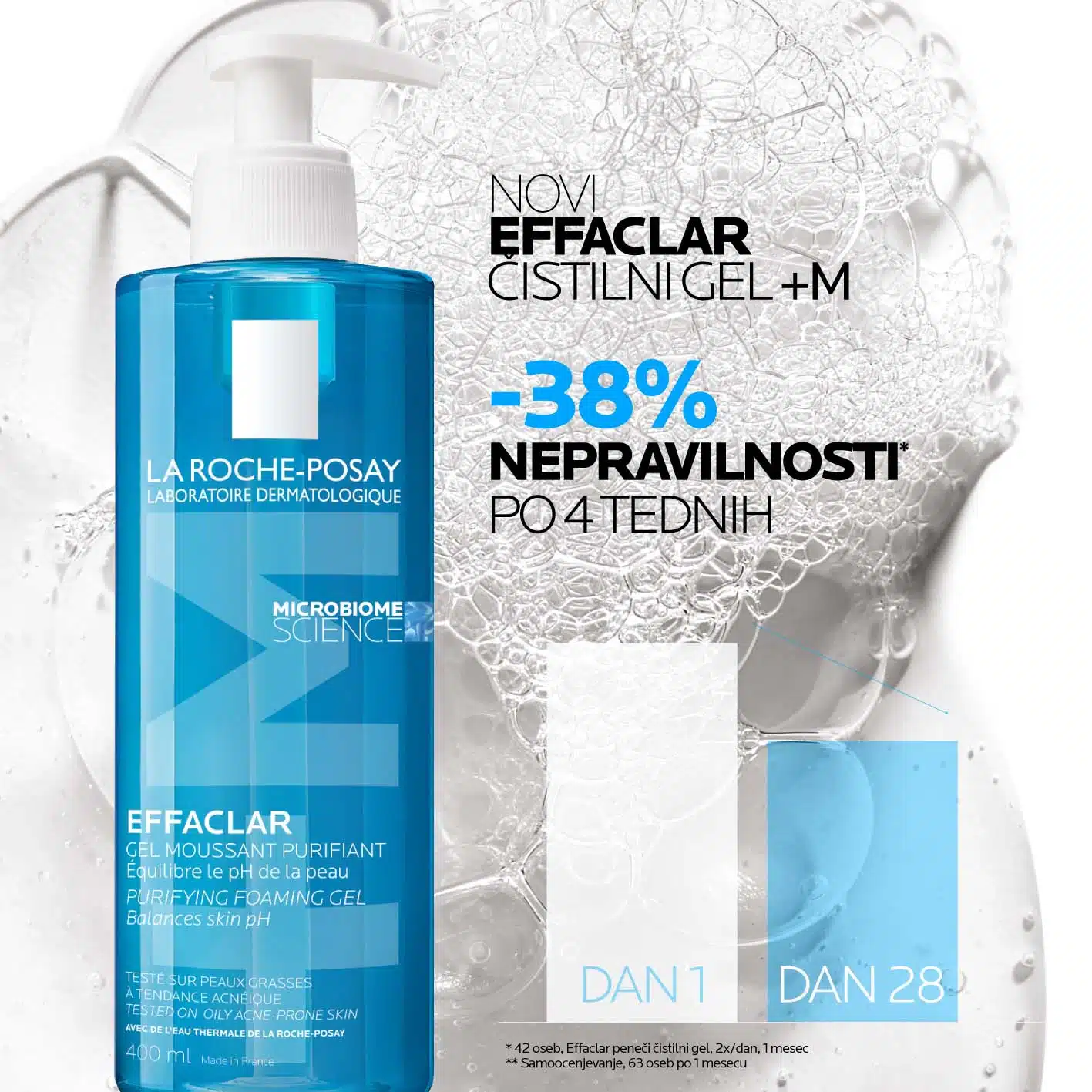 LRP Effaclar, gel za čiščenje mastne občutljive kože, 400 ml