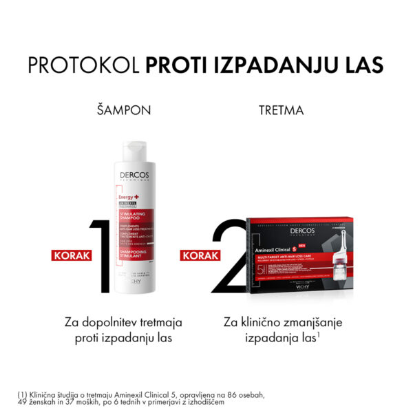 Vichy Dercos Aminexil Clinical 5, ampule proti izpadanju las za moške