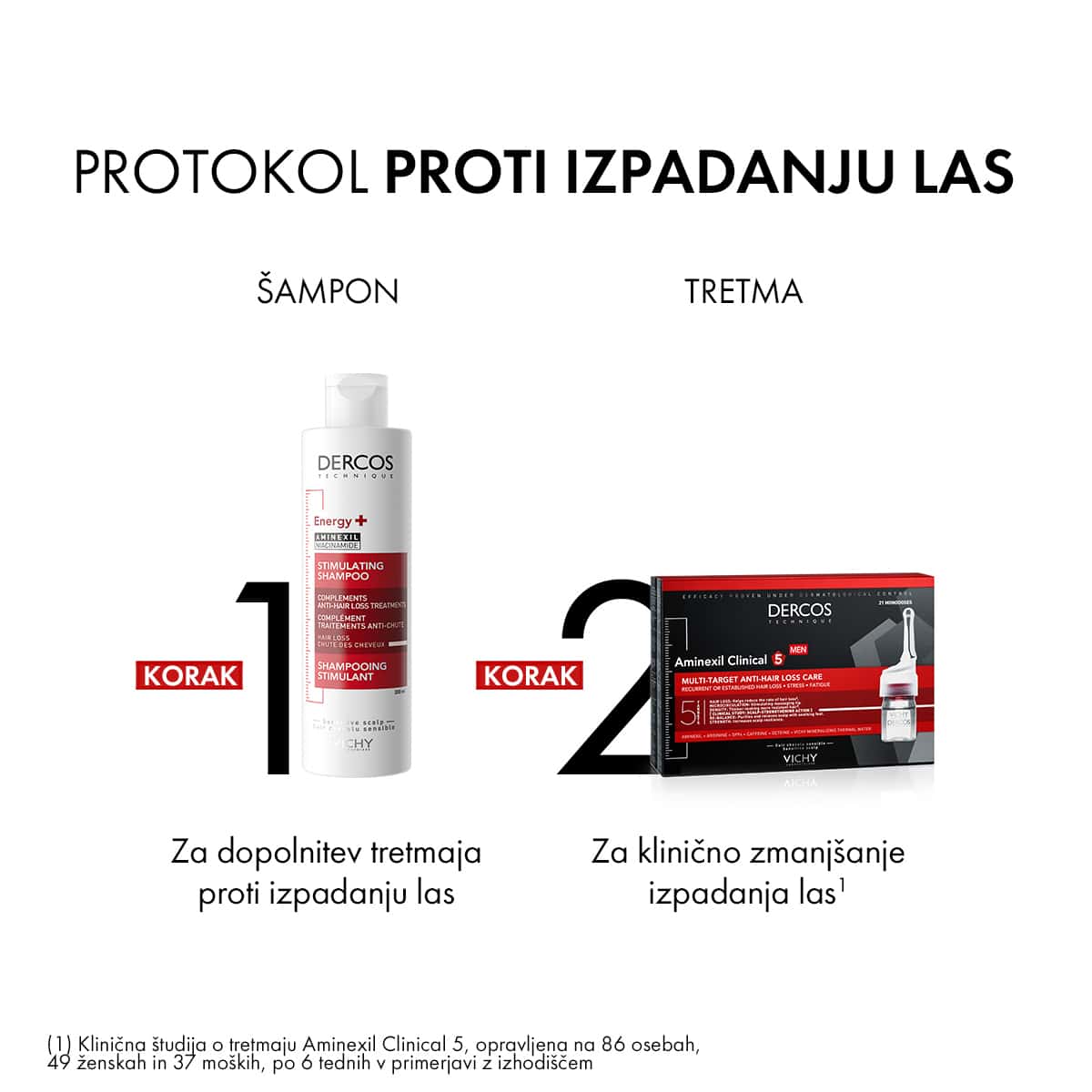 Vichy Dercos Aminexil Energetski šampon proti izpadanju las, 200 ml