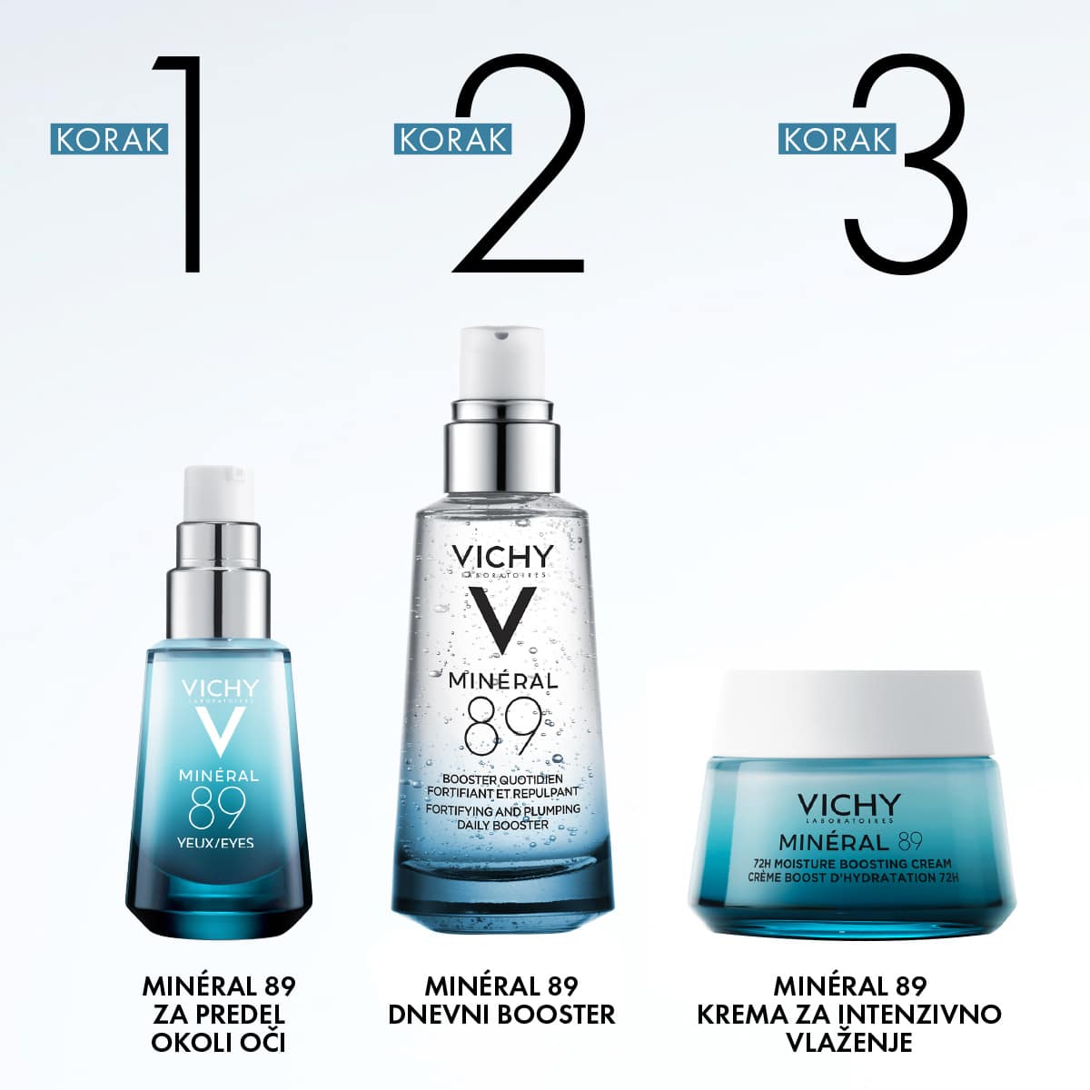 Vichy Mineral 89, dnevni booster
