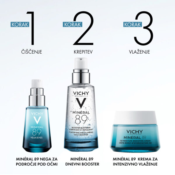 Vichy Mineral 89 Eyes, koncentrat za krepitev in obnavljanje kože okoli oči