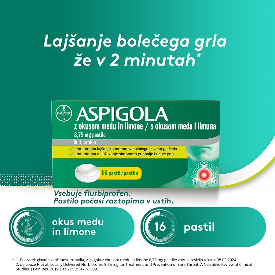 Aspigola 8,75 mg, 16 pastil