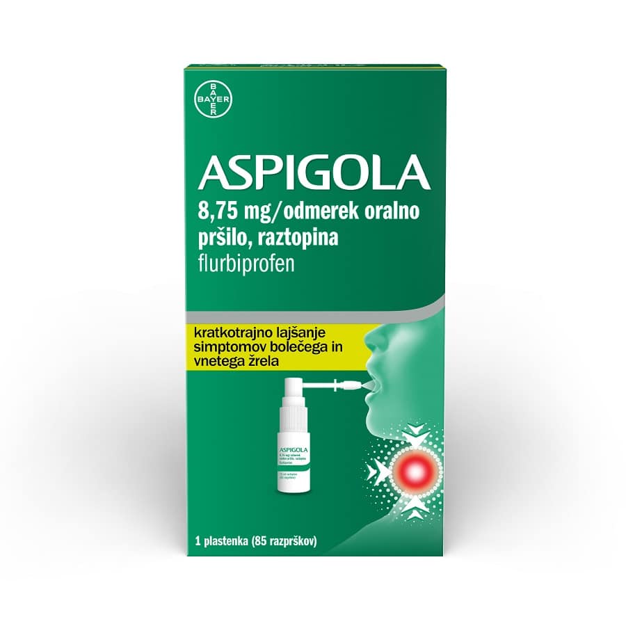 Aspigola 8,75 mg oralno pršilo, 15 ml