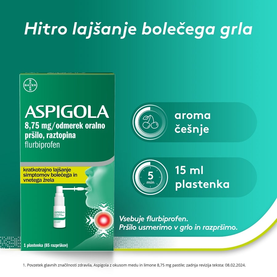 Aspigola 8,75 mg oralno pršilo, 15 ml